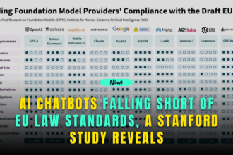 AI Chatbots Falling Short of EU Law Standards, a Stanford Study Reveals