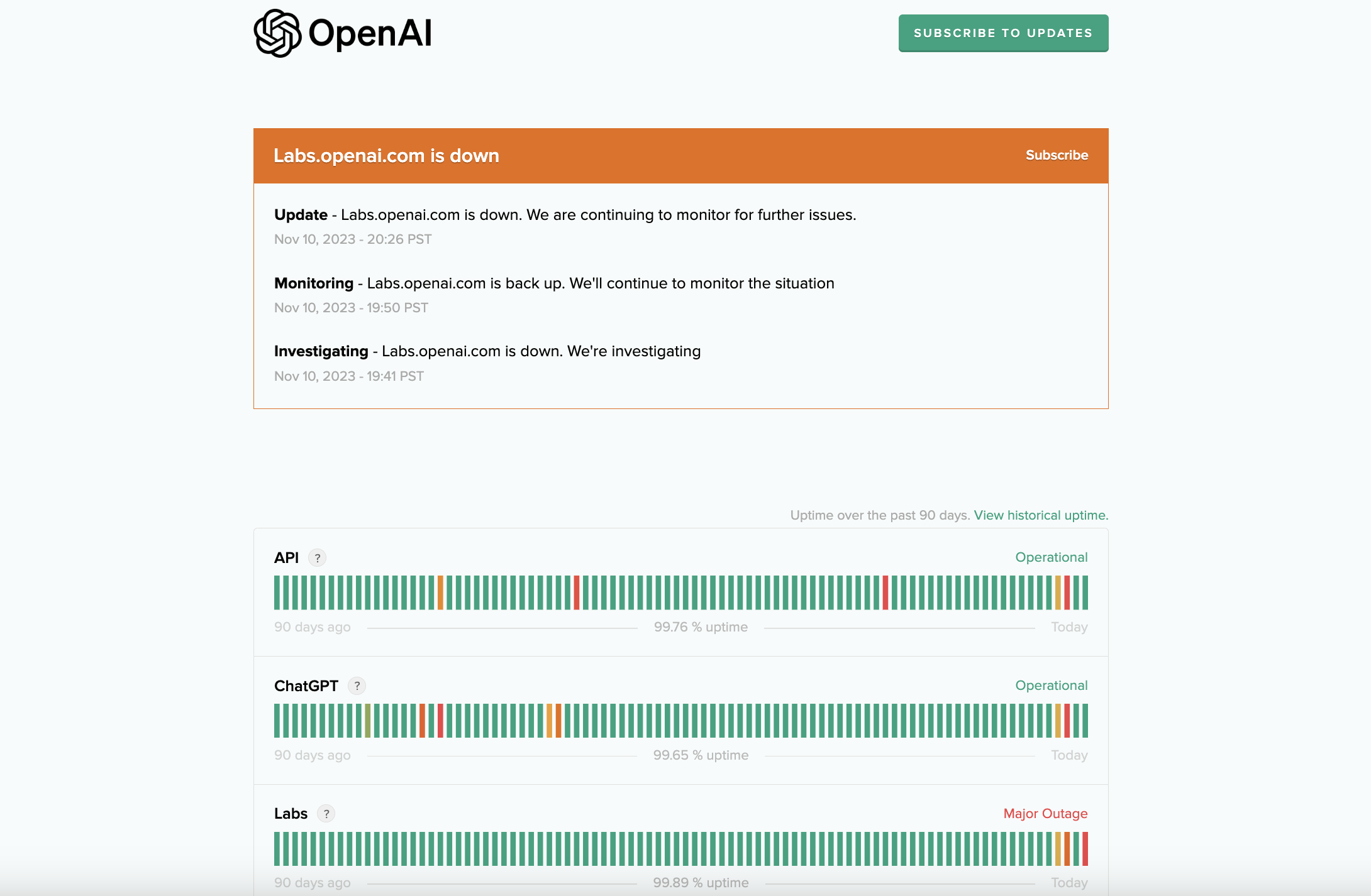 Status Page of OpenAI ChatGPT Server